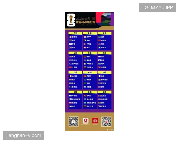 2026世界杯48支球队分12个小组的赛制规则详解