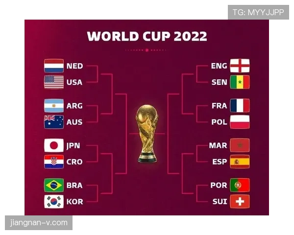 2026世界杯小组赛排名规则详细说明