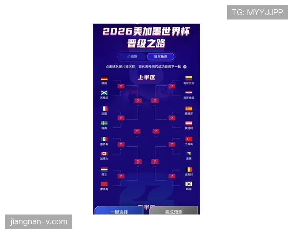 2026世界杯8强如何从16强产生