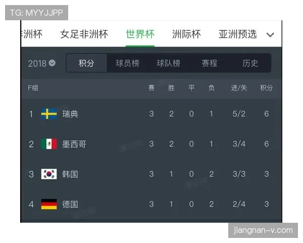 科特迪瓦世界杯最新消息汇总